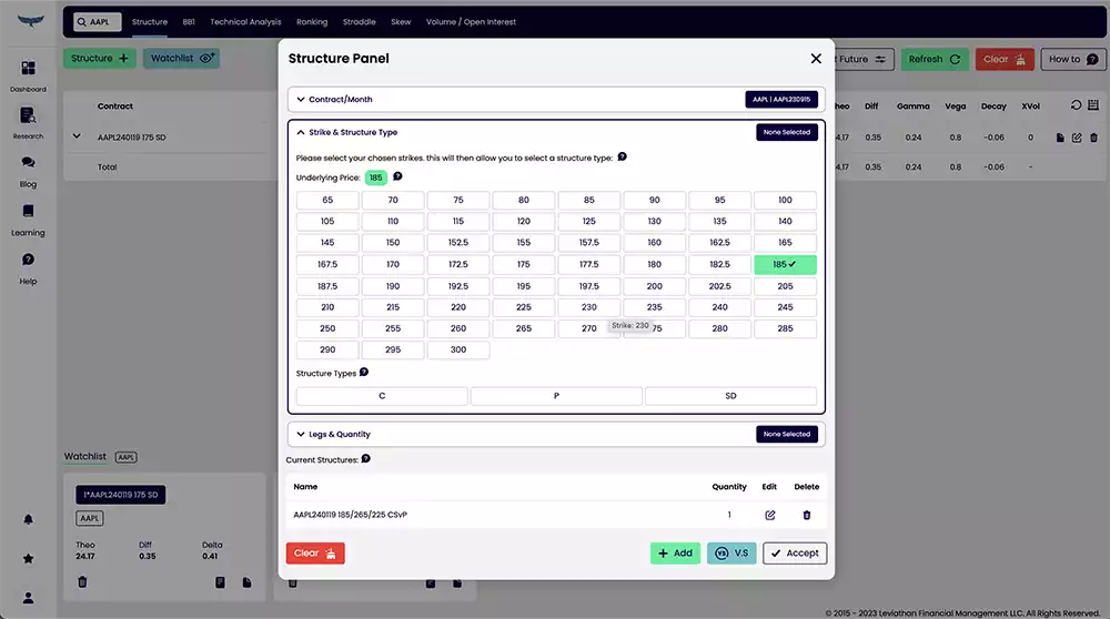 Structure Panel/Trade Entry image