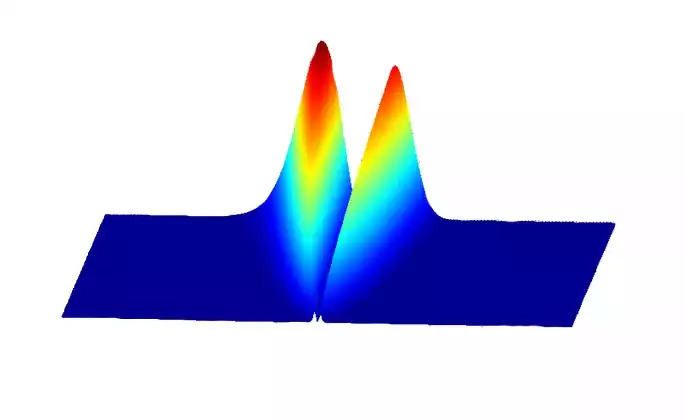 vomma-image Vomma-image