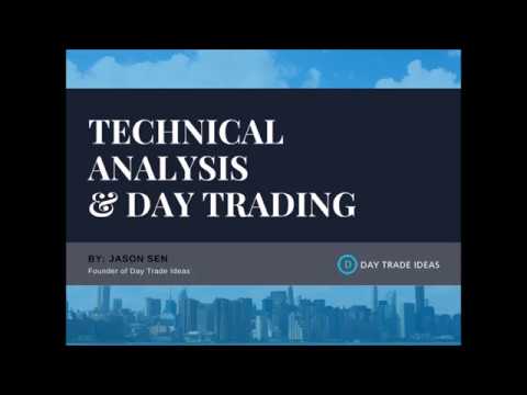 Blog analytics DAY TRADE IDEAS MAY 4th-image