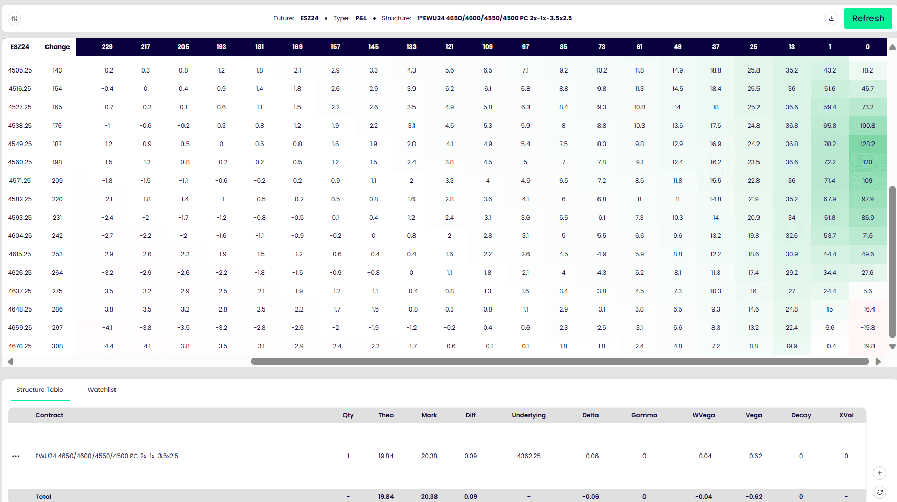 trading stock visualizer trading stock visualizer