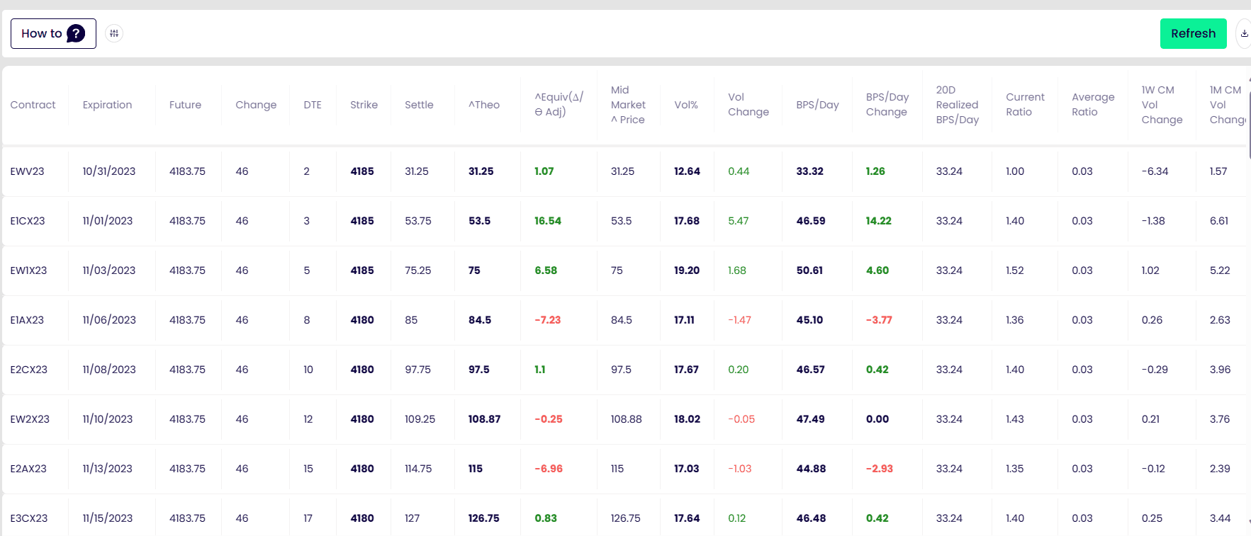 best option analysis software best option analysis software